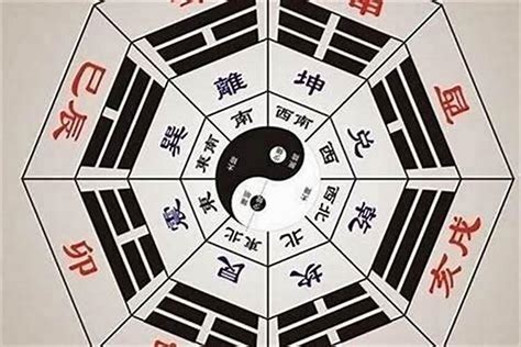 八字风水|八字算命器